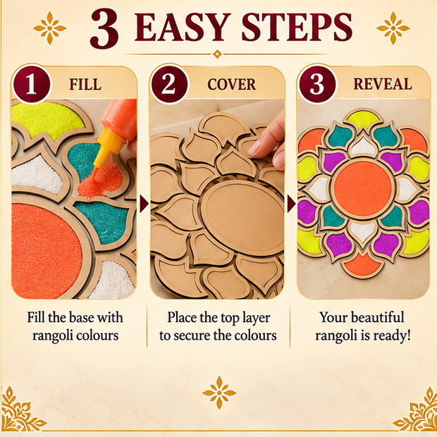 Rangoli Stencil 2 + Rangoli Colours Included | 18 x18 inch | Reusable