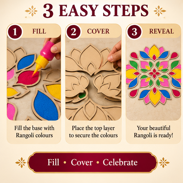 Rangoli Stencil 1 + Rangoli Colours Included | 18 x18 inch | Reusable